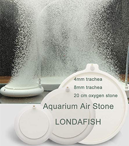 LONDAFISH  product image 3