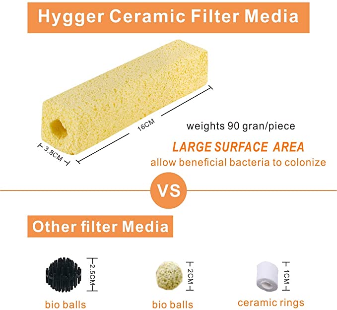 hygger  product image 2